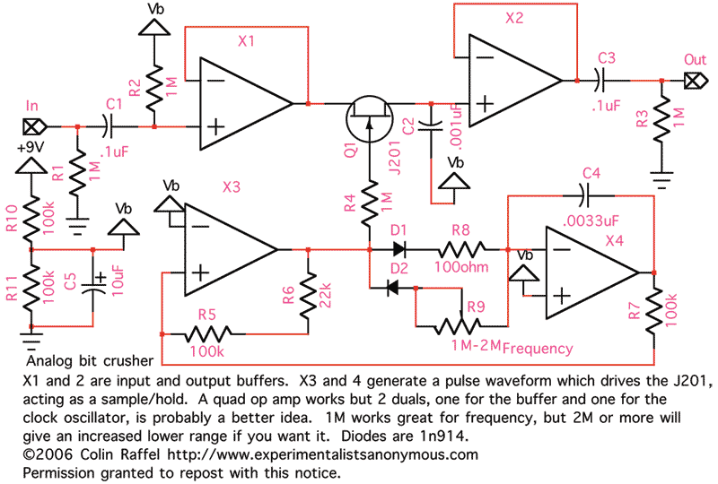 Analog%20Bit%20Crusher.gif