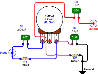 Guitar eq effects